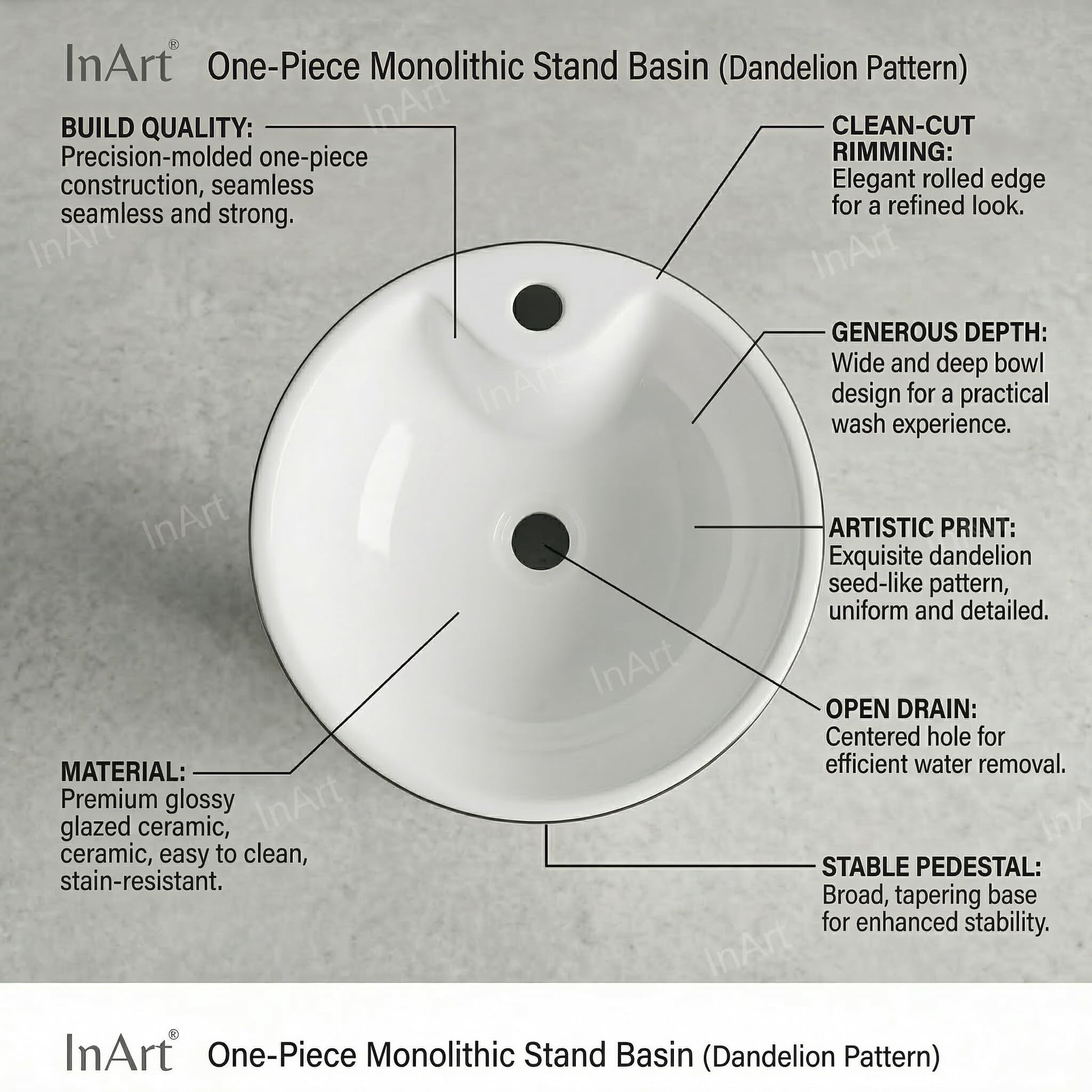 Modern pedestal wash basin design, angled view of round glossy white basin with black floral pattern