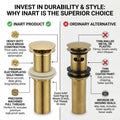 Brass pop-up basin drainer in gold for premium sanitaryware, fits modern washroom wash basin drainage
