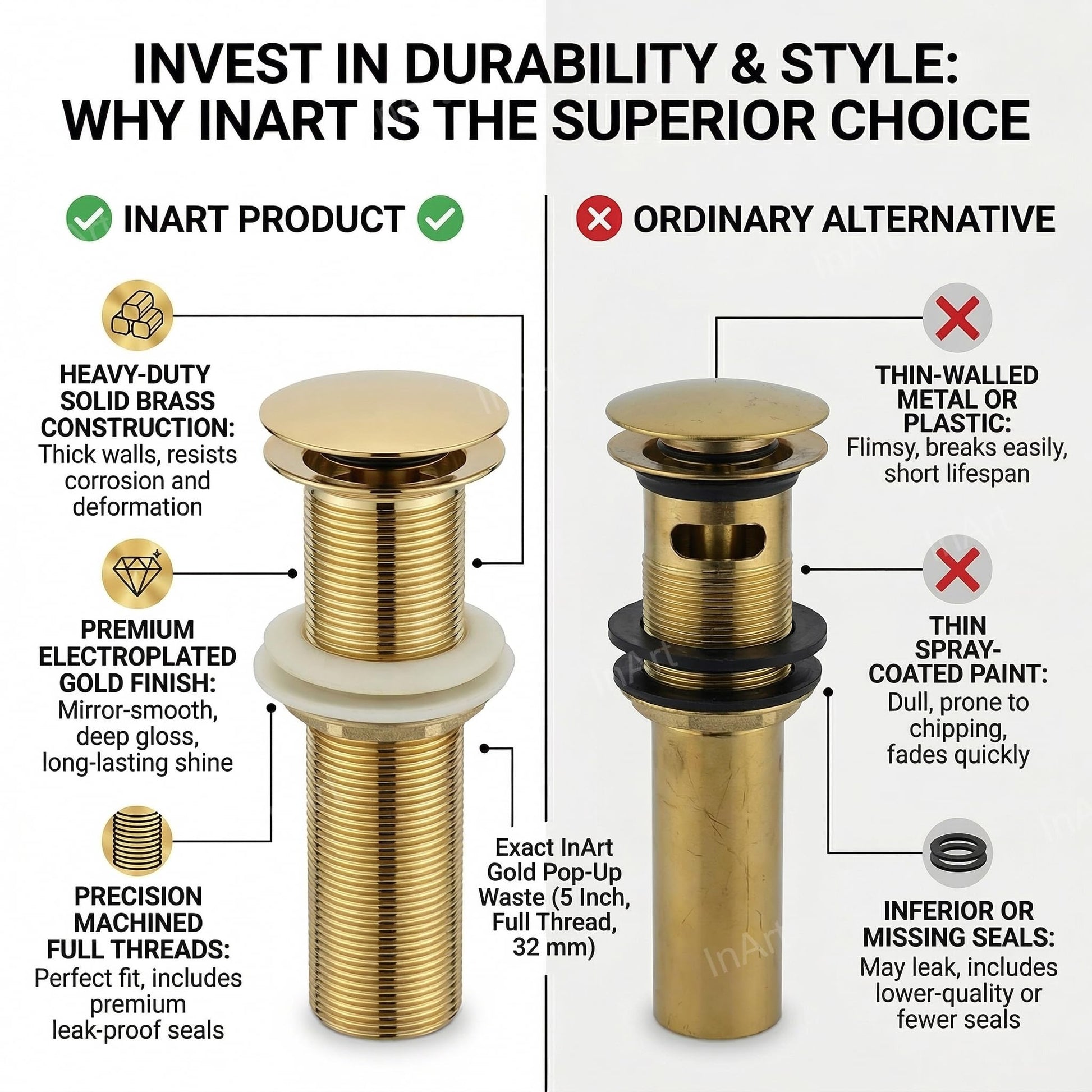 Brass pop-up basin drainer in gold for premium sanitaryware, fits modern washroom wash basin drainage