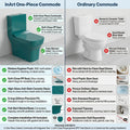 InArt ceramic floor mounted western toilet, rear view showing concealed tank and clean lines for Indian bathrooms