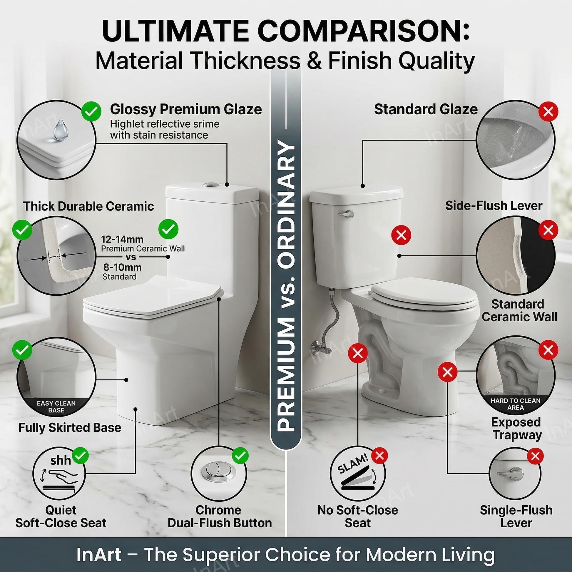 Ceramic one piece western toilet with soft close seat, top view showing oval bowl and glossy white finish