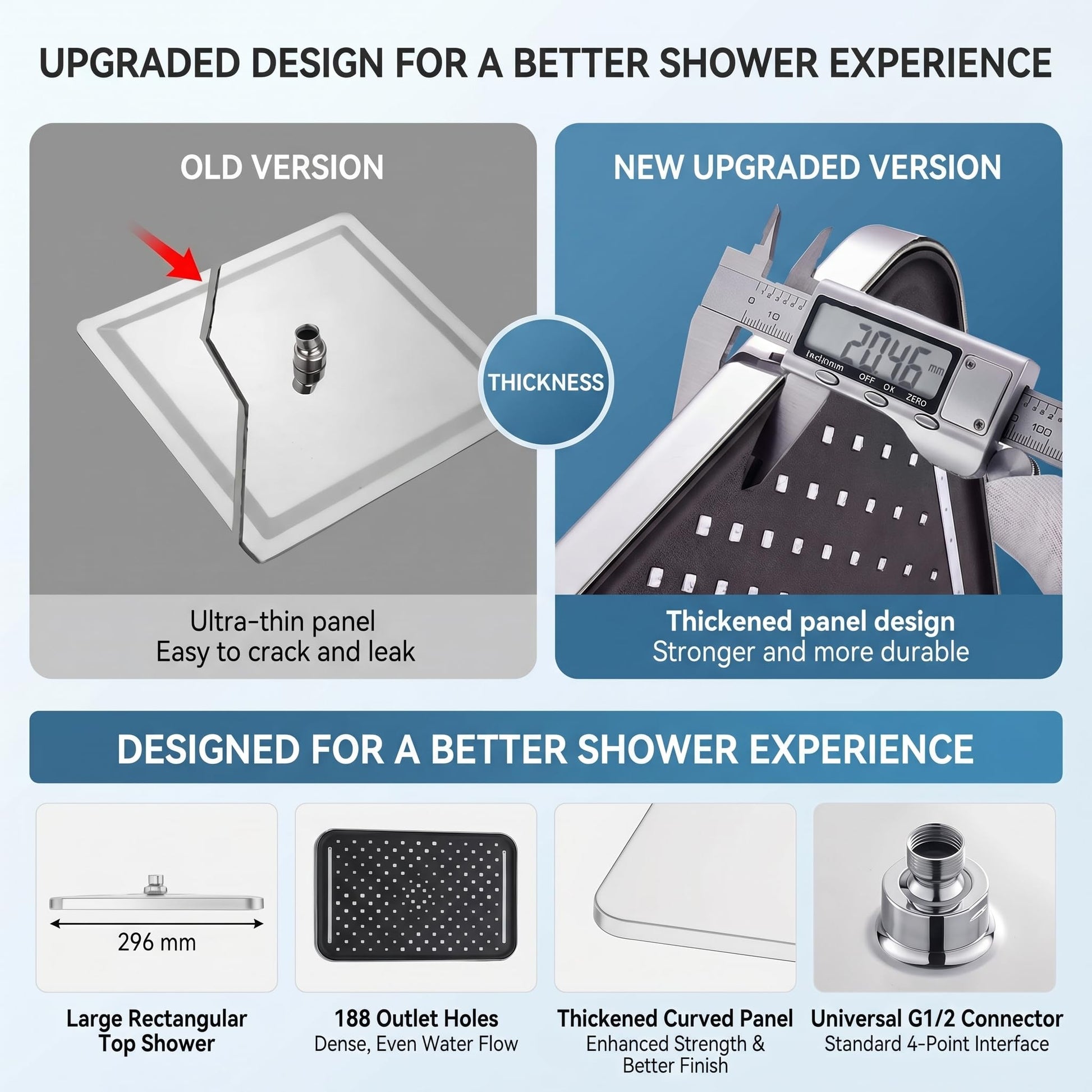 Large overhead rainfall shower head showing wide spray face and rectangular design