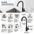 Top view of black sink mixer showing single lever control and curved spout for kitchen sink use