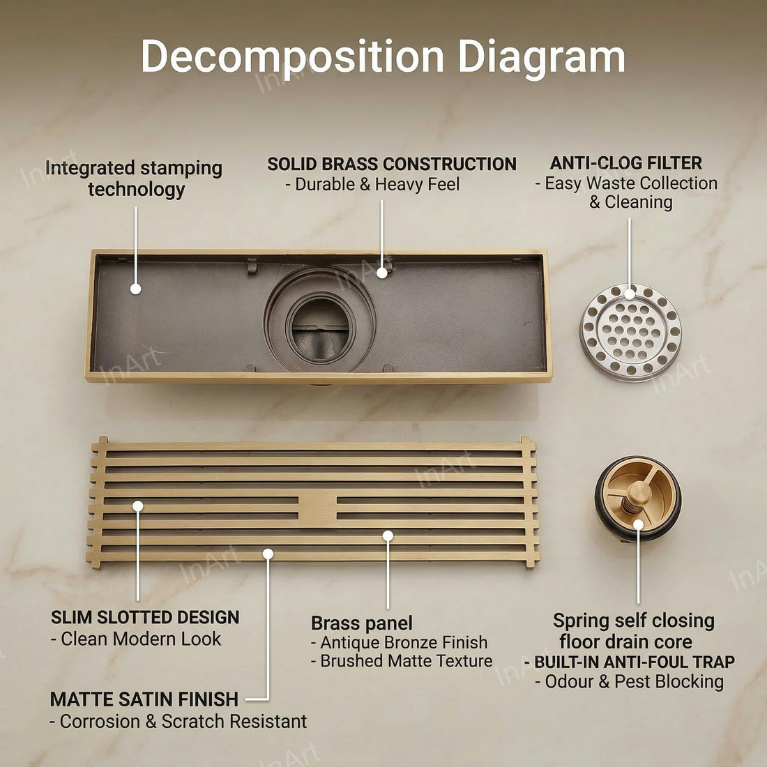InArt brass floor drain jali square with cockroach trap in antique bronze finish, main view