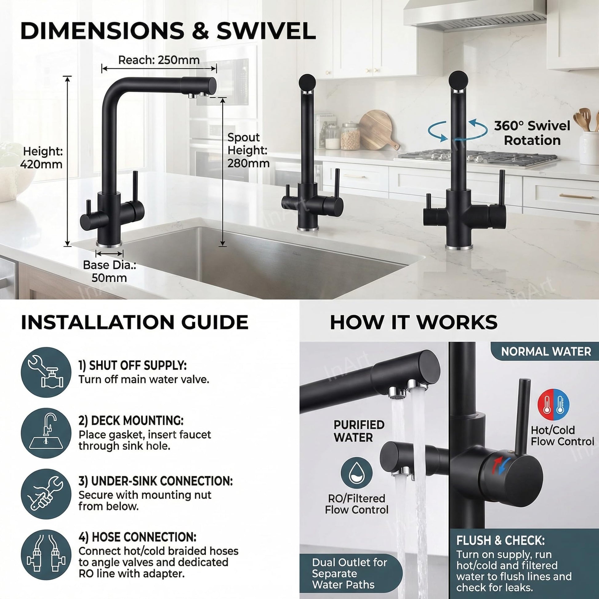 InArt 3 way kitchen sink mixer tap showing 360° rotating spout and deck base, black sink brass tap