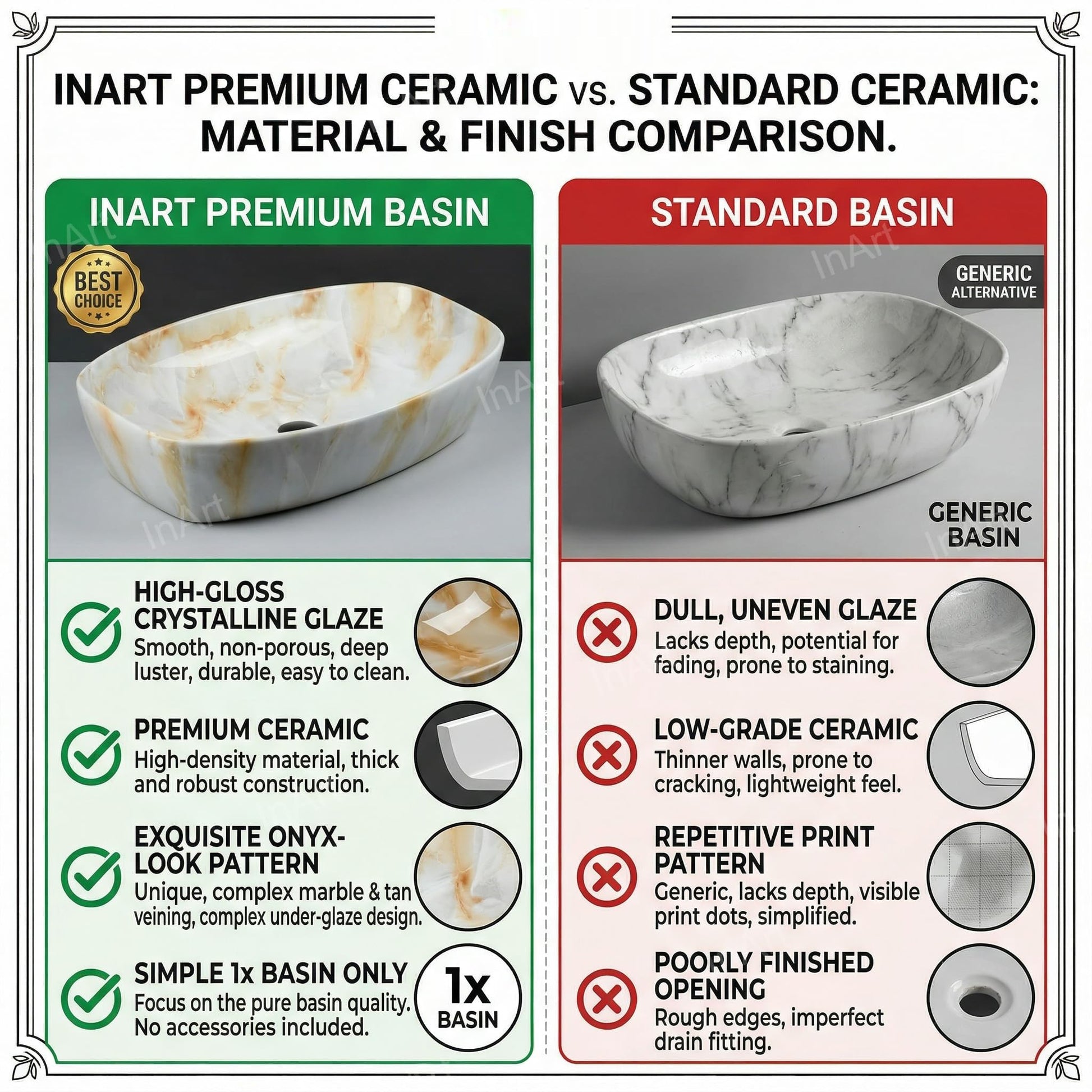 InArt counter top wash basin with tap hole area, oval ceramic basin top view
