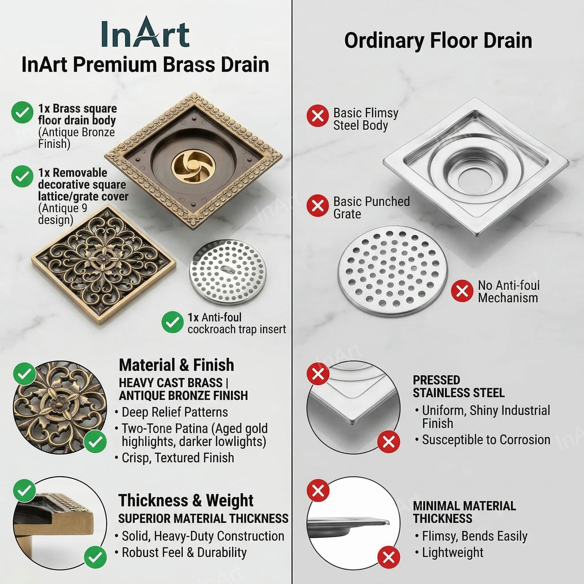 Bottom view of brass floor drain with anti-foul cockroach trap, fits 4 inch pipe for washroom drainage