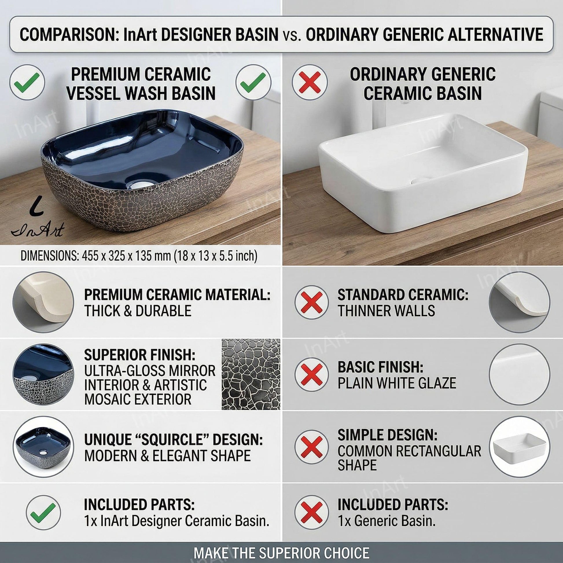 Table top basin price friendly option, glossy blue ceramic wash basin above counter for modern bathroom interiors