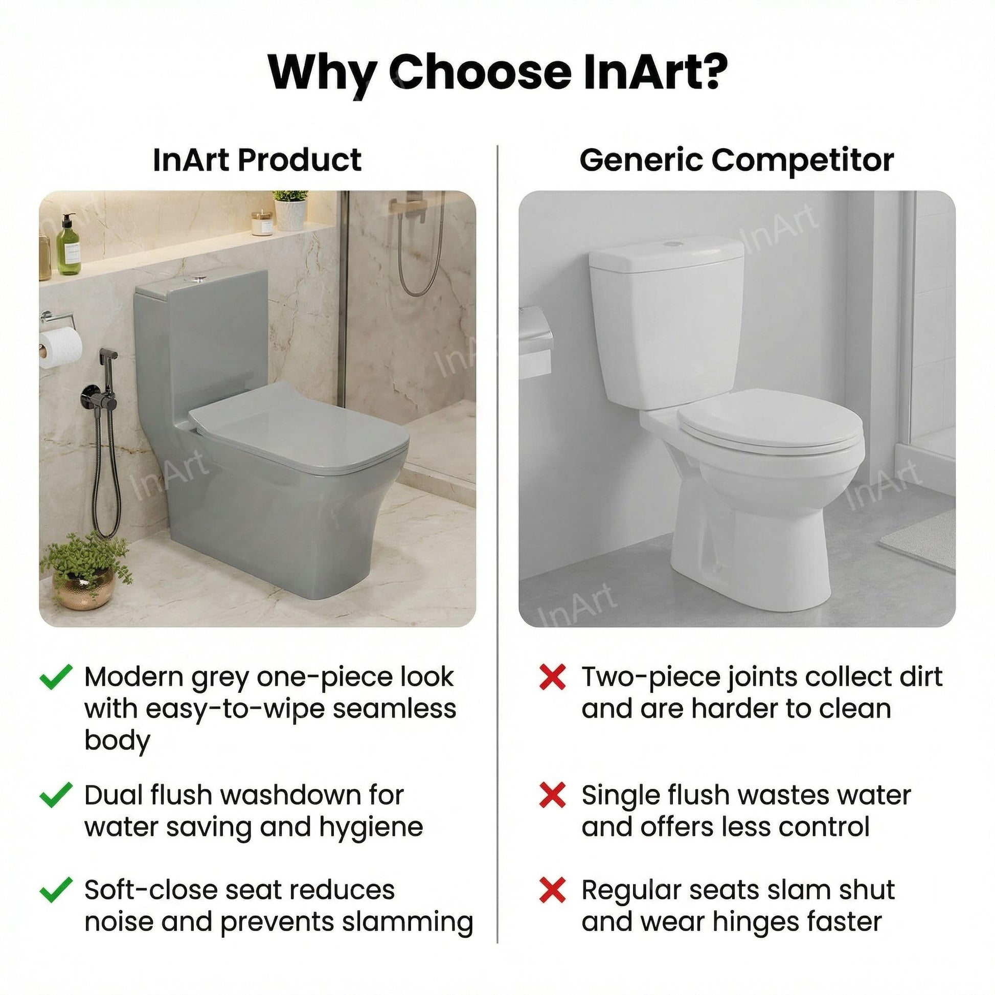 Floor mounted western toilet for Indian washroom, compact one piece commode in grey ceramic, lifestyle setup