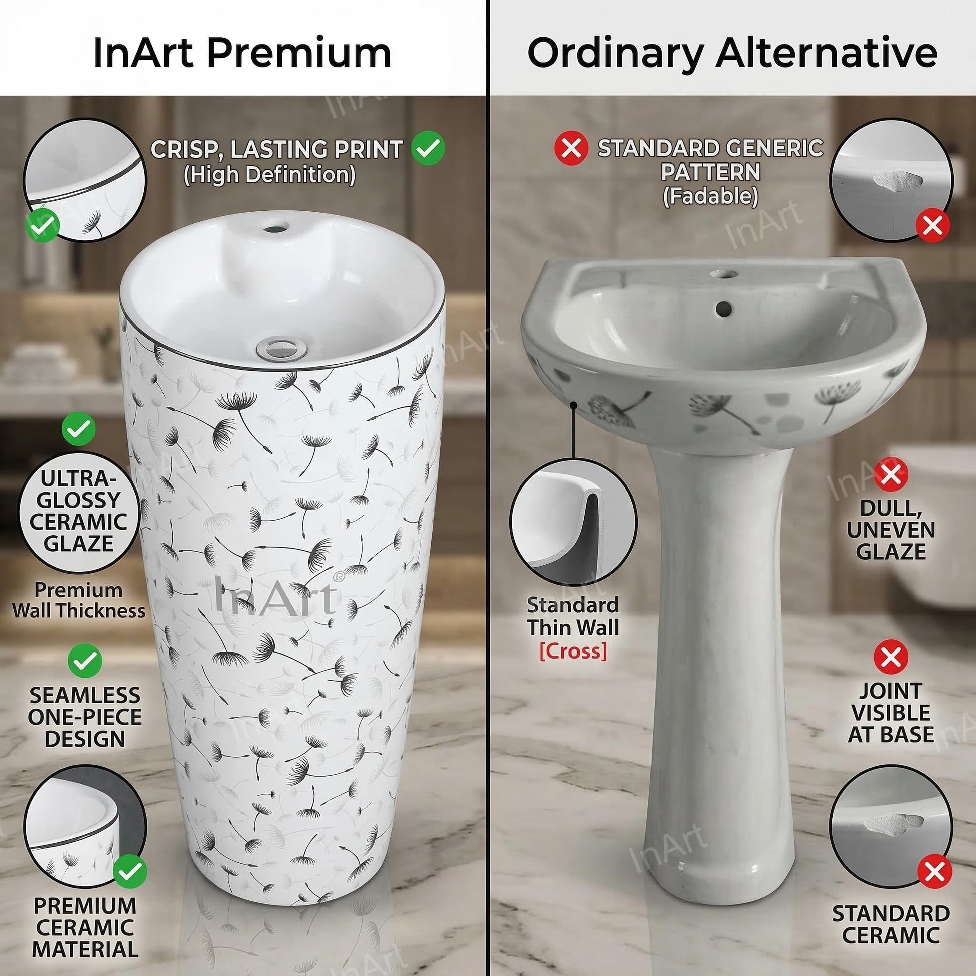 InArt pedestal wash basin for living room wash area, elegant round ceramic stand basin in white black floral