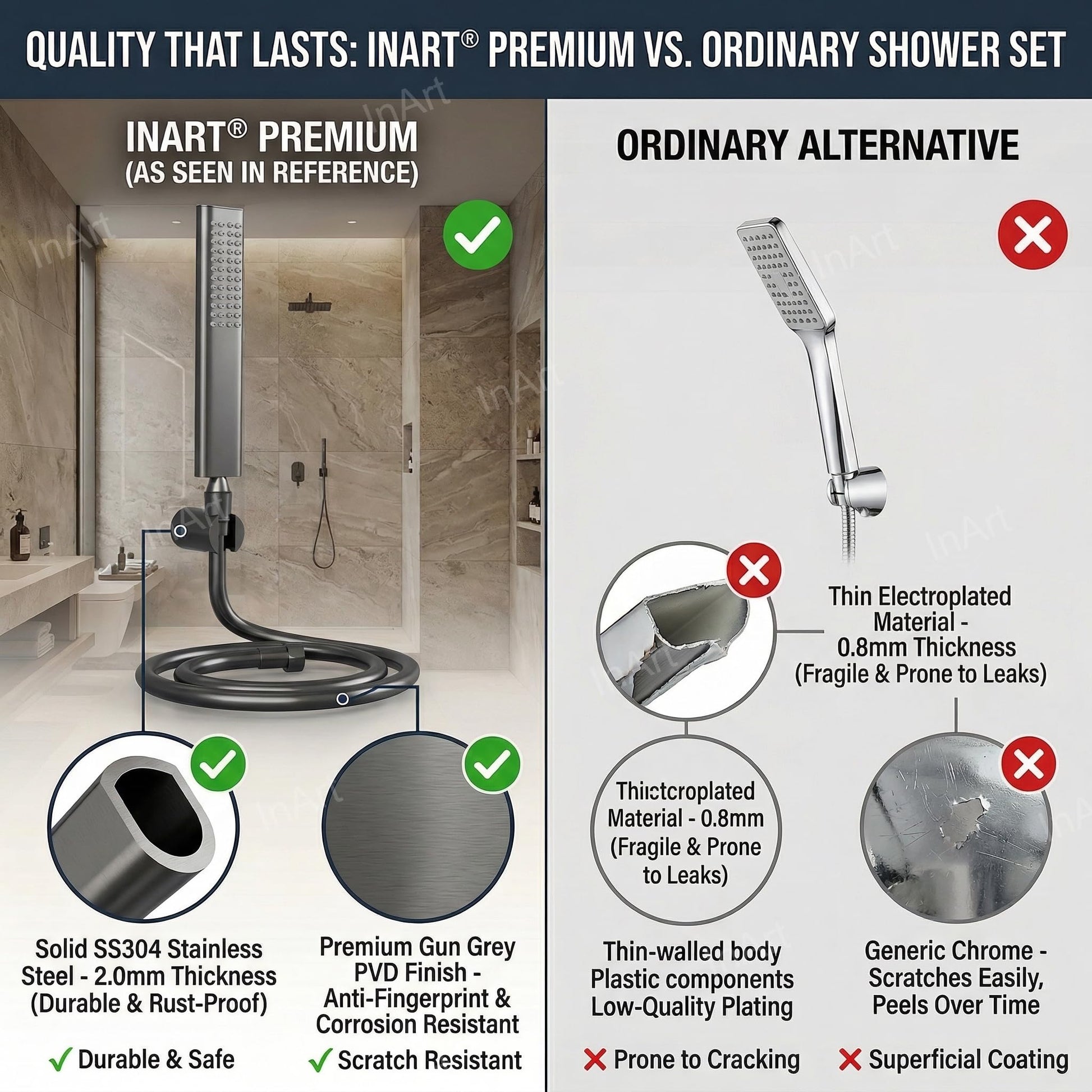 Wall-mounted hook and hose connector view, InArt gun grey SS304 hand shower set for bathroom tap fitting