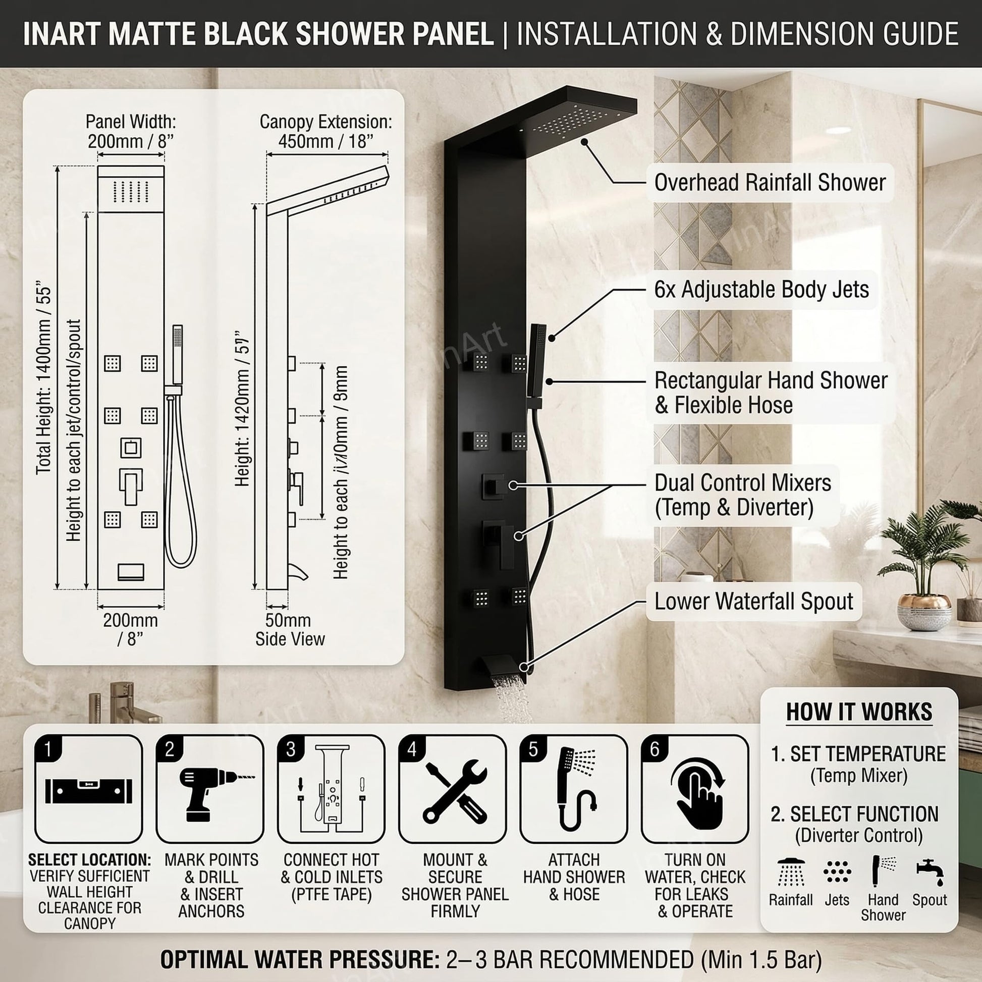 Body massage spray jets on matte black shower panel, 304 grade stainless steel close-up