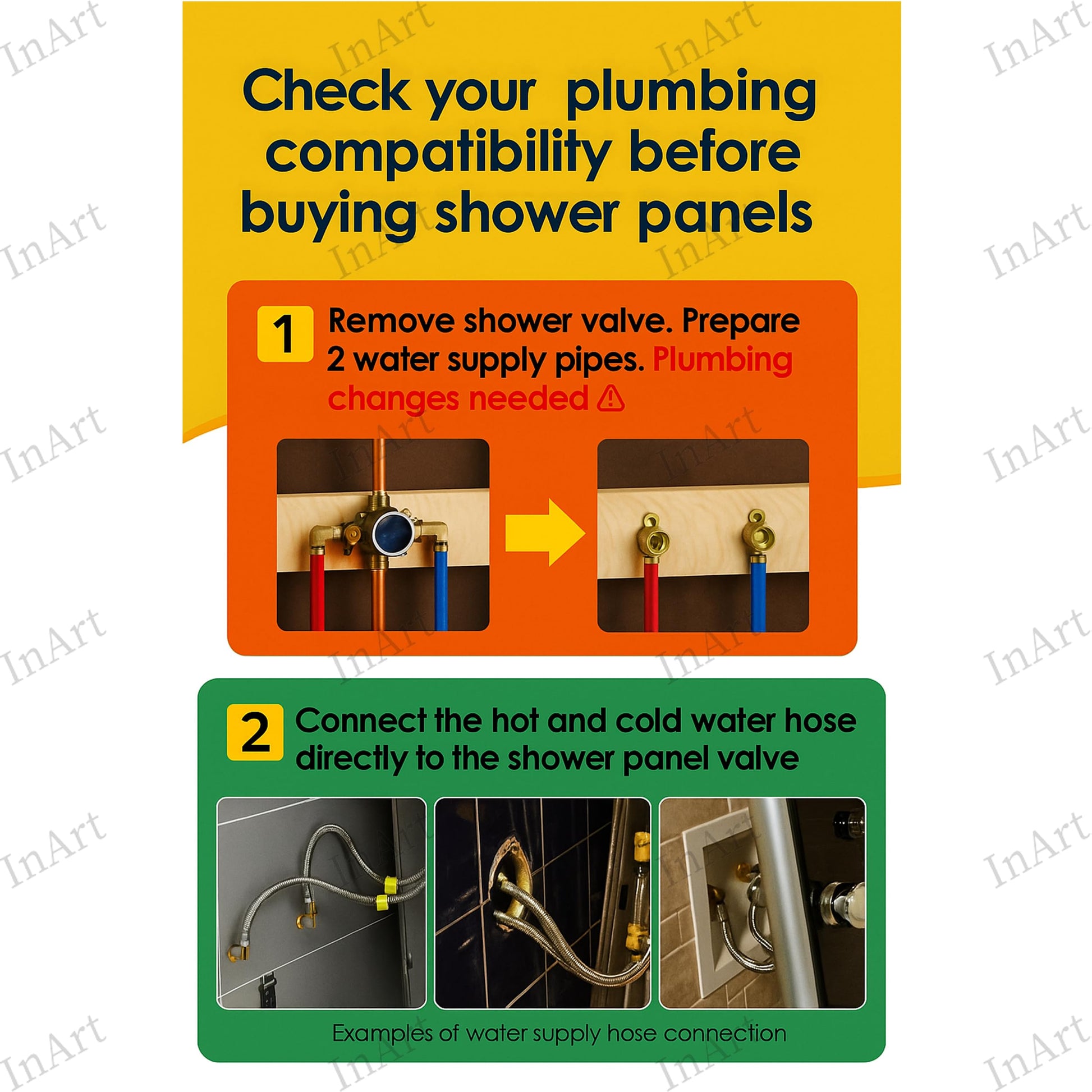 InArt thermostatic shower panel, black, shower with panels