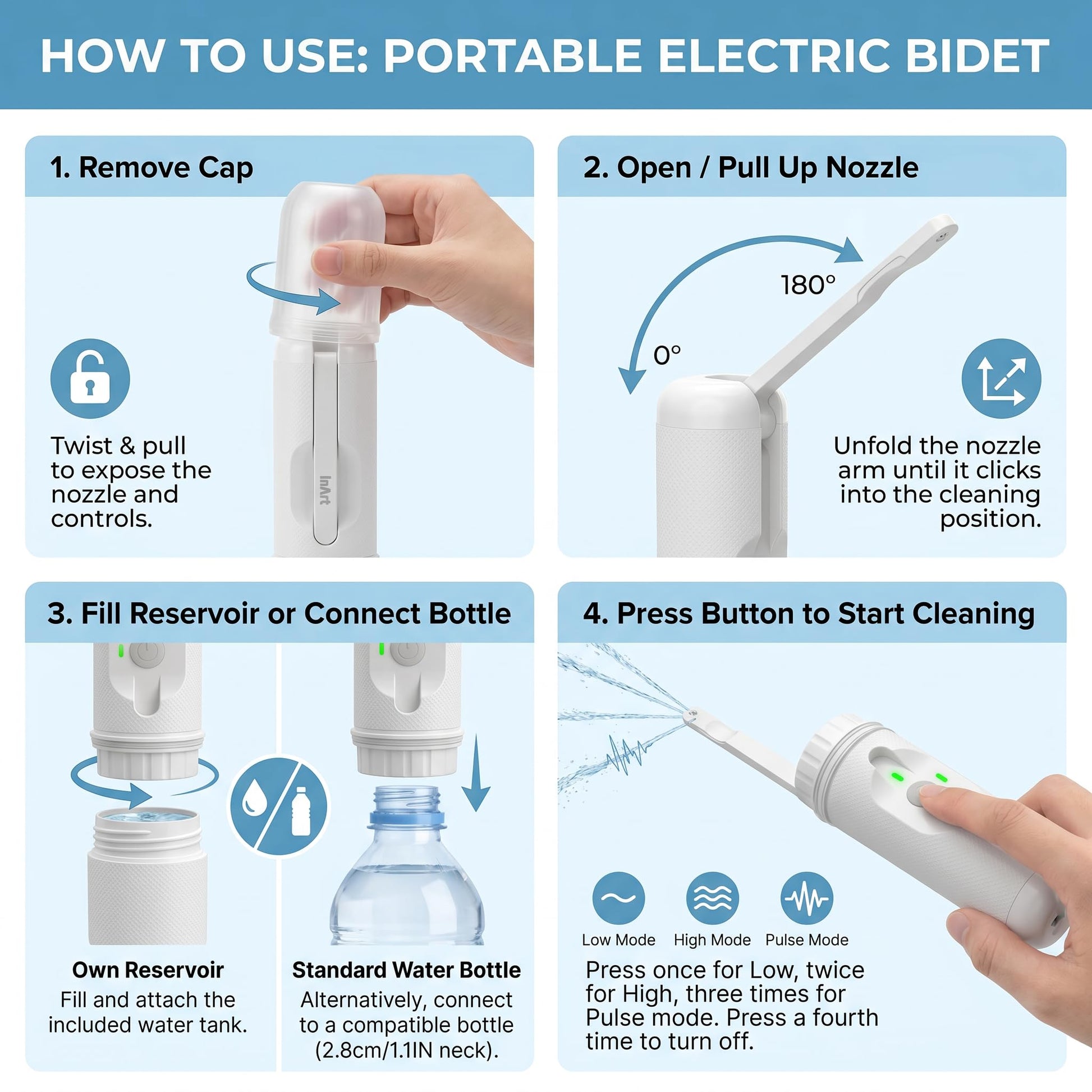 Handheld bidet connected to a standard water bottle for extended use