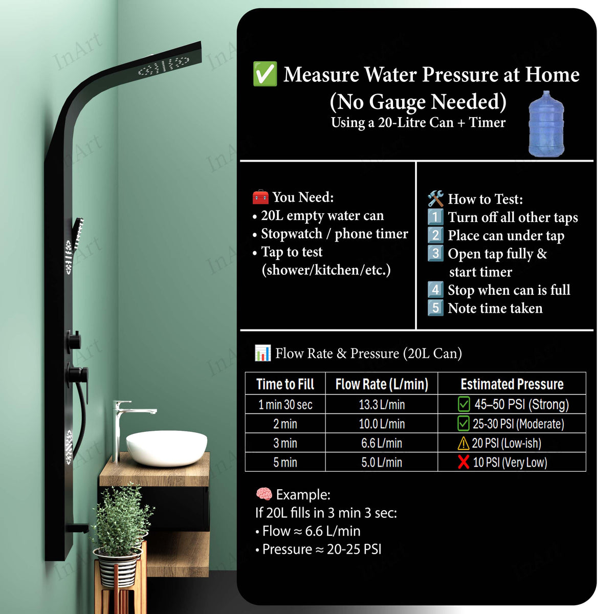 InArt 5 in 1 matte black shower panel installed in bathroom with glass shower screen black