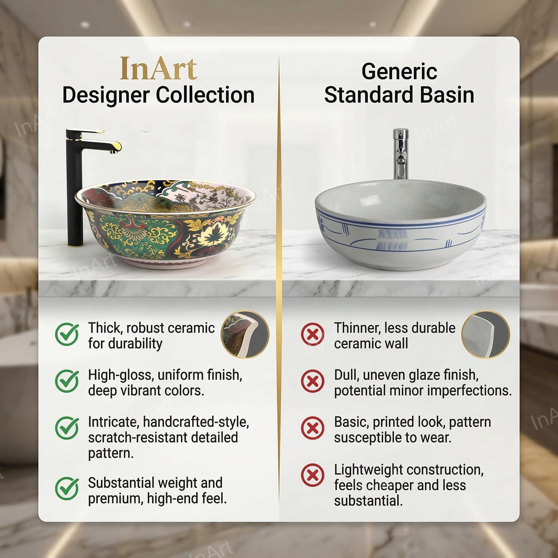 InArt ceramic table top basin design with deep bowl, square 42x42 cm wash basin for washroom