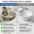 Art wash basin for bathroom with Moroccan floral finish, styled on counter with tap in modern washroom