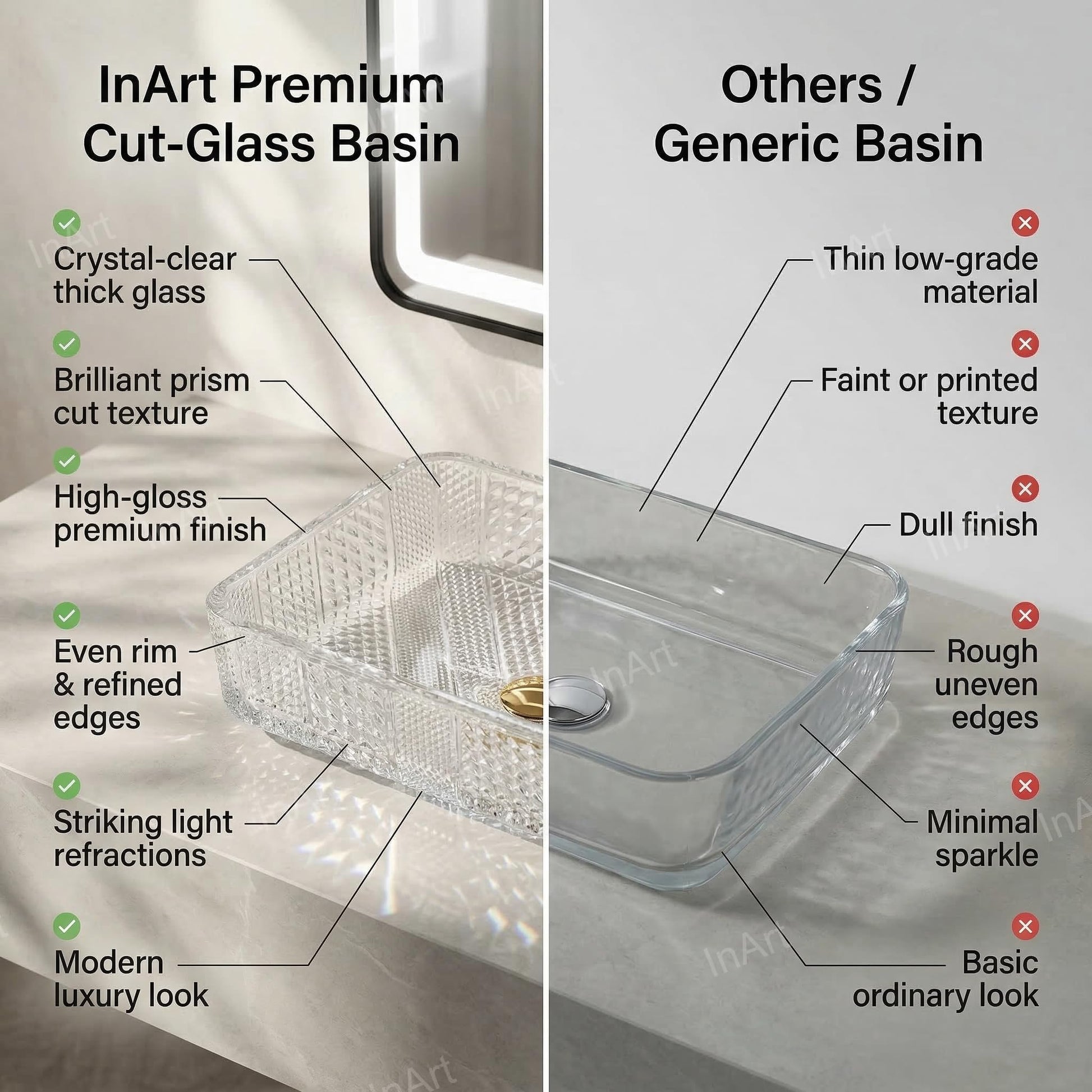 InArt clear bowl bathroom sink with smooth glossy finish, detail view of base and glass thickness