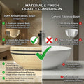 Wash basin on table style showing above-counter installation and drain opening