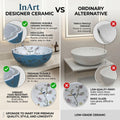 Wash basin online India: elegant blue ceramic designer wash basin, round over counter basin for office use