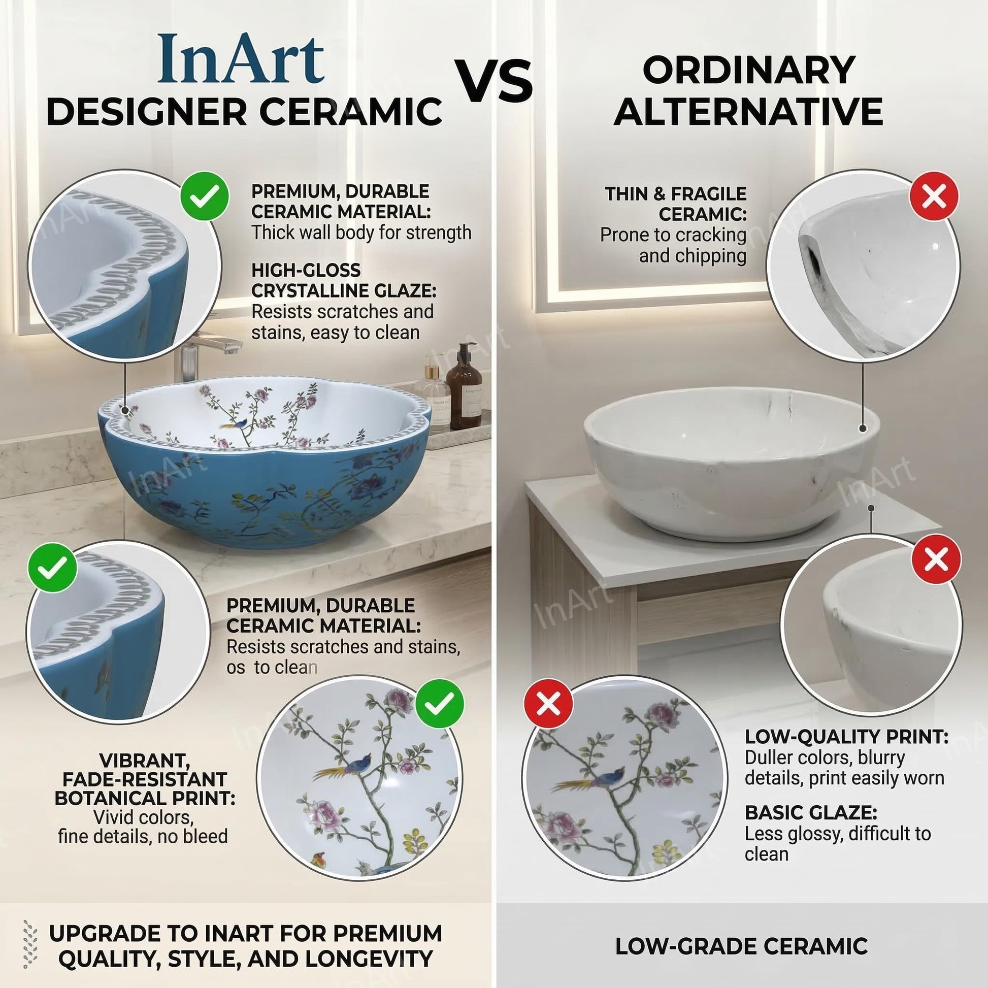 Wash basin online India: elegant blue ceramic designer wash basin, round over counter basin for office use