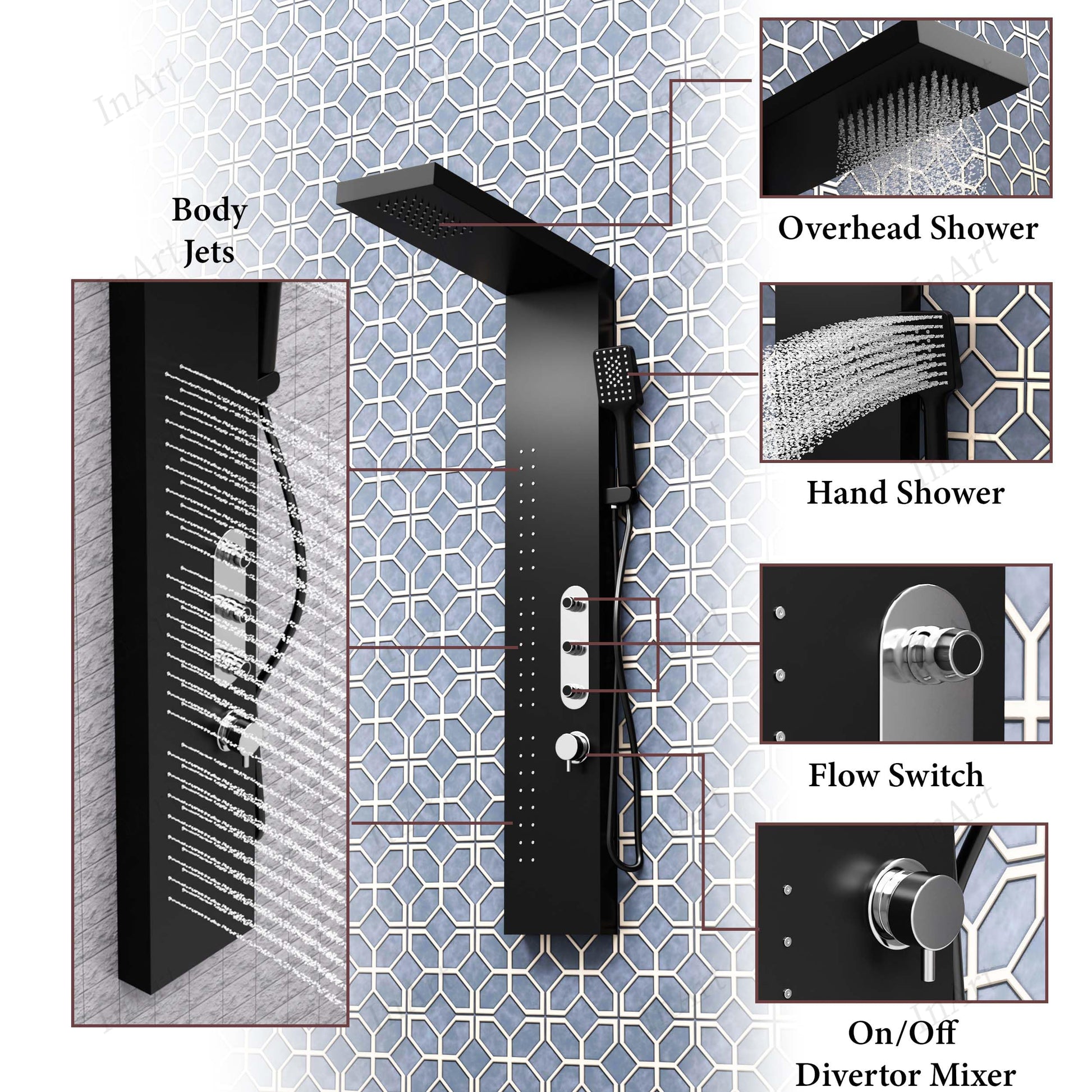 Matte black shower panel with mixer, side angle view showing waterfall outlet and handshower holder