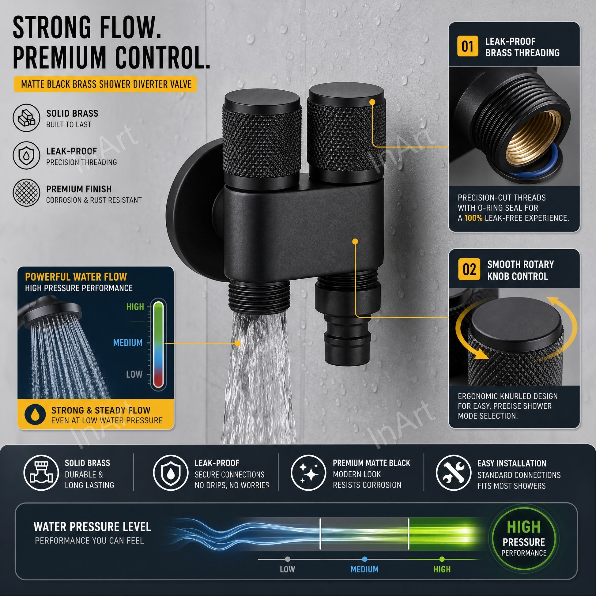InArt dual outlet angle valve 2 way, black matt brass angle tap with independent controls for two connections
