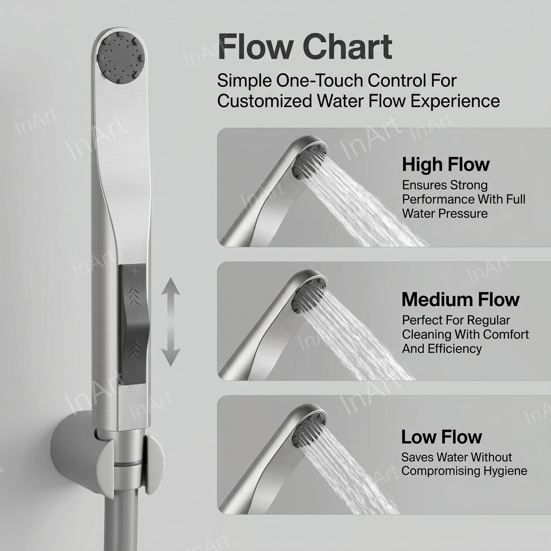 Close-up of brushed toilet spray gun handle and water outlet connection