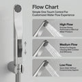 ABS bathroom bidet spray set with 1.2 metre hose pipe and hook