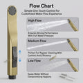 Wall mounted bathroom jet spray holder with handheld bidet sprayer