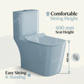 Included slow-motion toilet seat and rubber gaskets overview