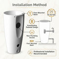 Pedestal wash basin installed look with concealed plumbing inside the pedestal