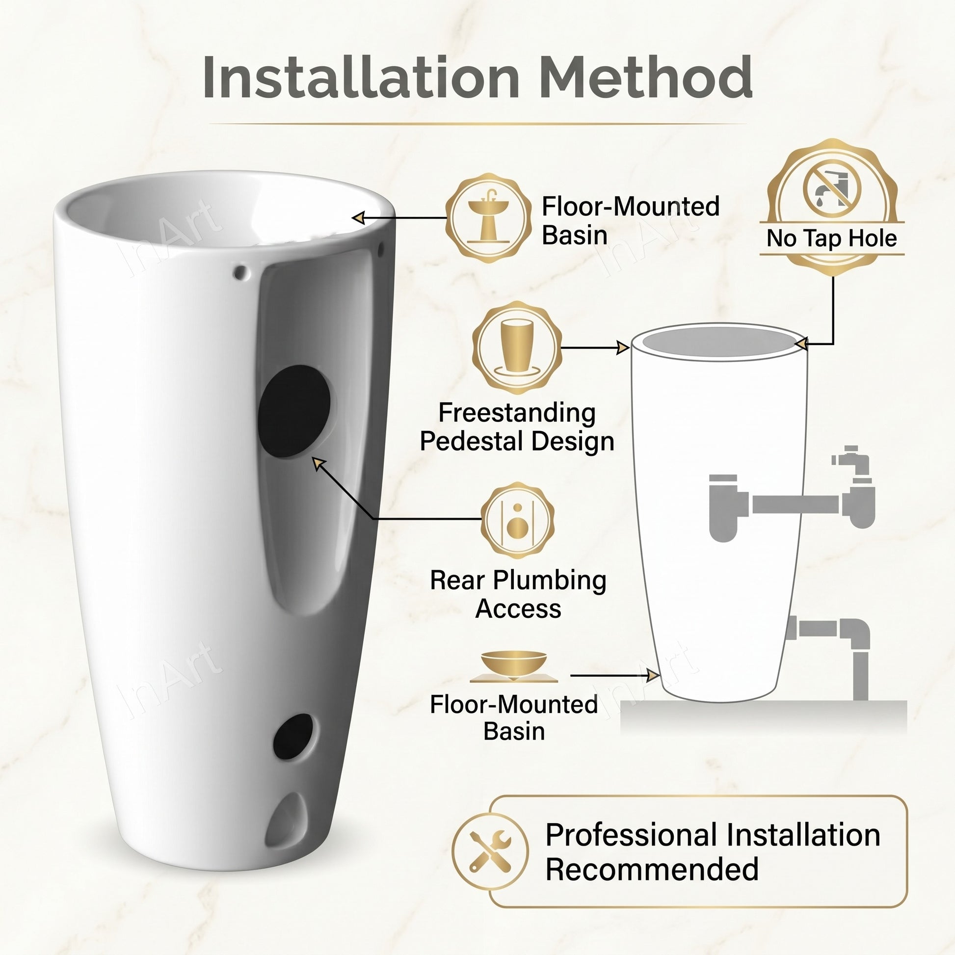 Pedestal wash basin installed look with concealed plumbing inside the pedestal