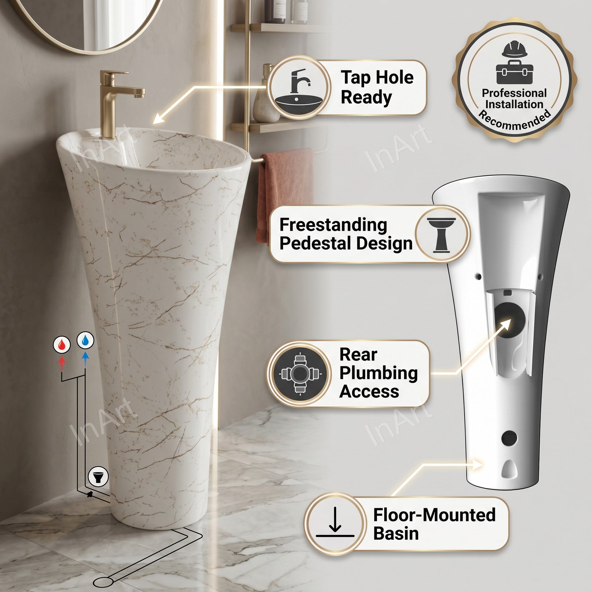 White ceramic pedestal basin showing tall pedestal profile for bathroom wash area