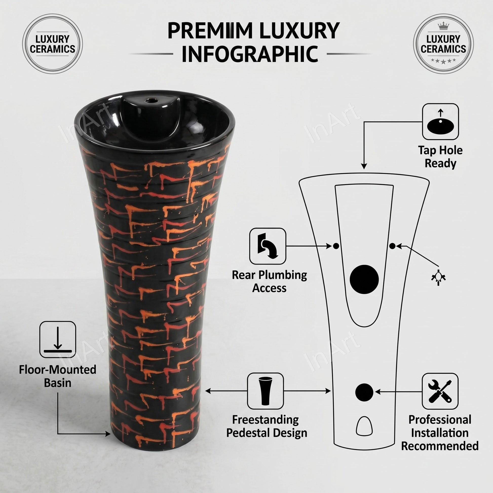Freestanding full pedestal wash basin showing bowl depth and smooth rim