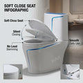 Wash-down dual flush commode design with integrated tank