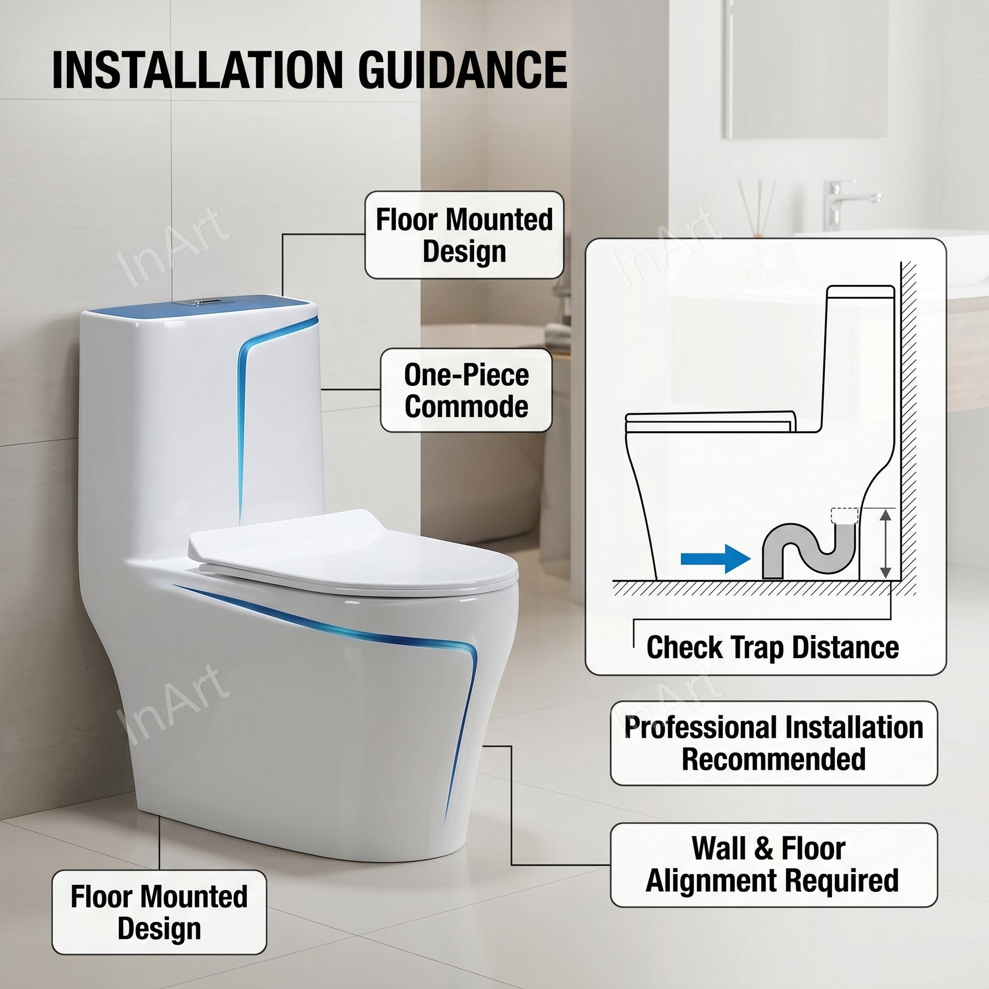 Back view showing wall outlet drain alignment for P-trap installation