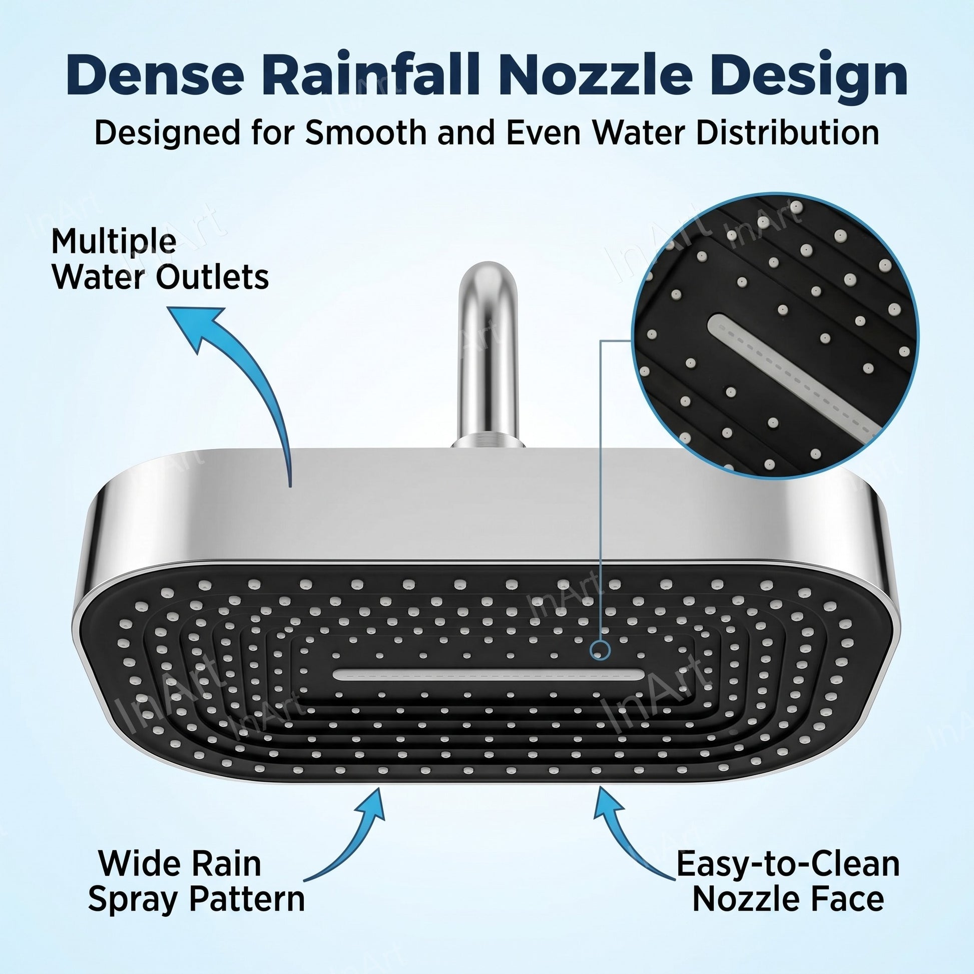 Close-up of silicone nozzles designed for easy cleaning and anti-clog flow