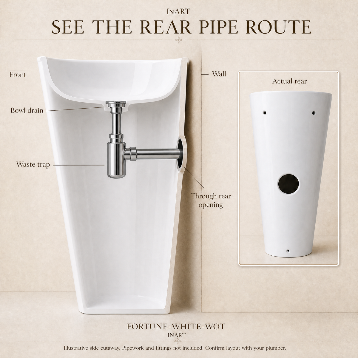 InArt Fortune · Without Tap Hole White pedestal wash basin: See how the drain pipe connects