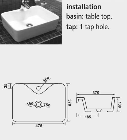 basin design inart